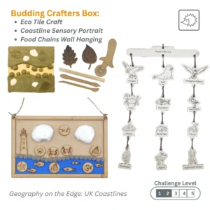 Geography on the Edge Budding Crafters Box