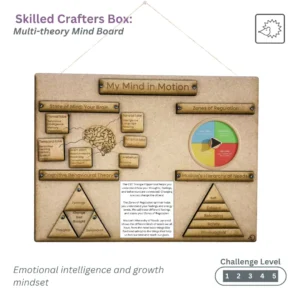 Emotional Intelligence and Growth Mindset Skilled Crafters Box